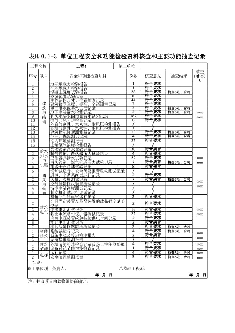 (上海市新版)单位工程安全和功能检验资料核查和主要功能抽查记录.xlsx_第1页