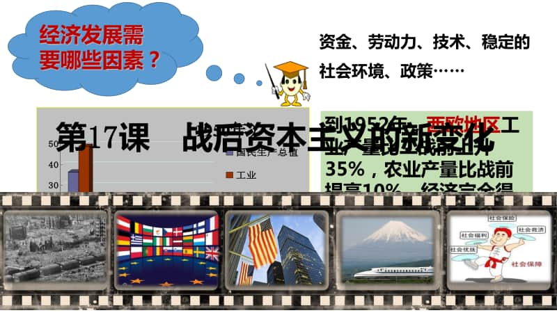 第17课 二战后资本主义的新变化ppt课件- 部编版九年级下册历史(共20张PPT).pptx_第2页