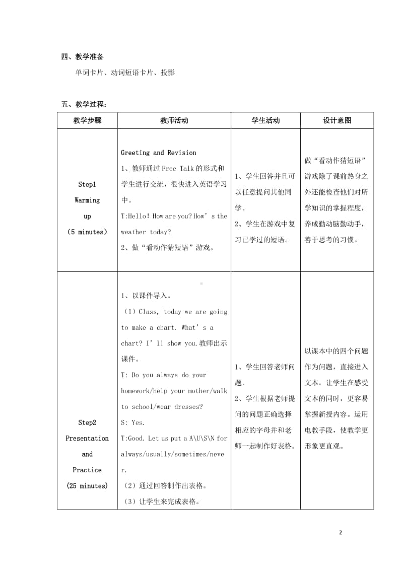 冀教版（三起）六年级上册《英语》Unit2SchoolinCanadaLesson11Alwaysdoyourhomework教案.doc_第2页