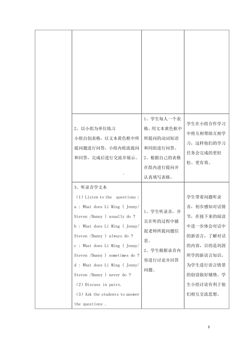 冀教版（三起）六年级上册《英语》Unit2SchoolinCanadaLesson11Alwaysdoyourhomework教案.doc_第3页