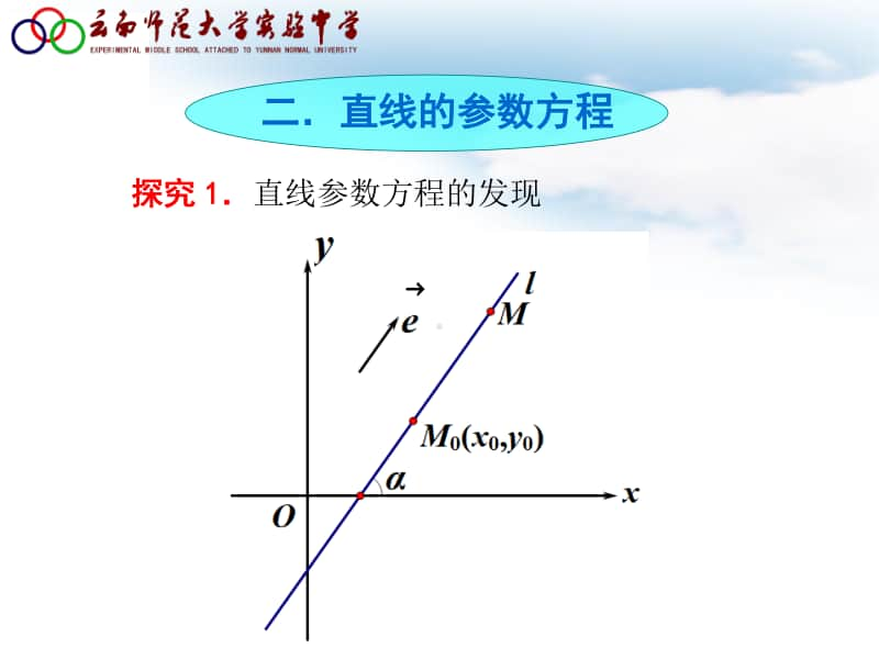 选修《4—4》直线的参数方程PPT课件（第九届全国高中青年数学教师优秀课展示与培训活动）.ppt_第3页