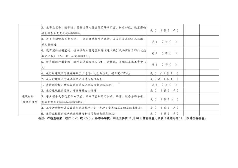 学校消防安全自查自纠记录表.docx_第3页