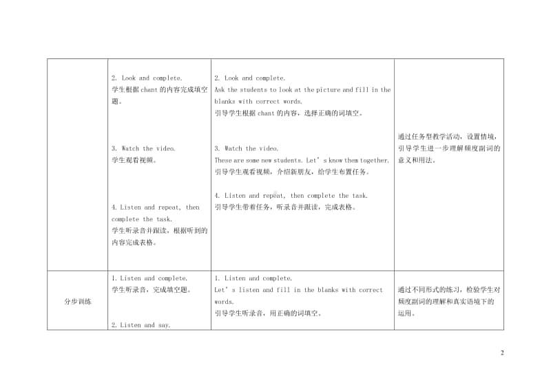 外研版（三起）六年级上册《英语》Module8Unit2Ioftengoswimming教案.doc_第2页