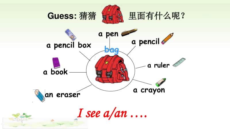 人教版PEP三年级上册英语unit 2 partA Let’s learn ppt课件（含教学思路+音频）.ppt_第3页