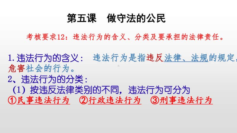 人教部编版八年级上册道德与法治第五课复习ppt课件.pptx_第3页