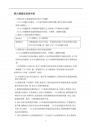 人教部编版九年级上册道德与法治第三单元和谐与梦想第六课建设美丽中国 知识清单.docx