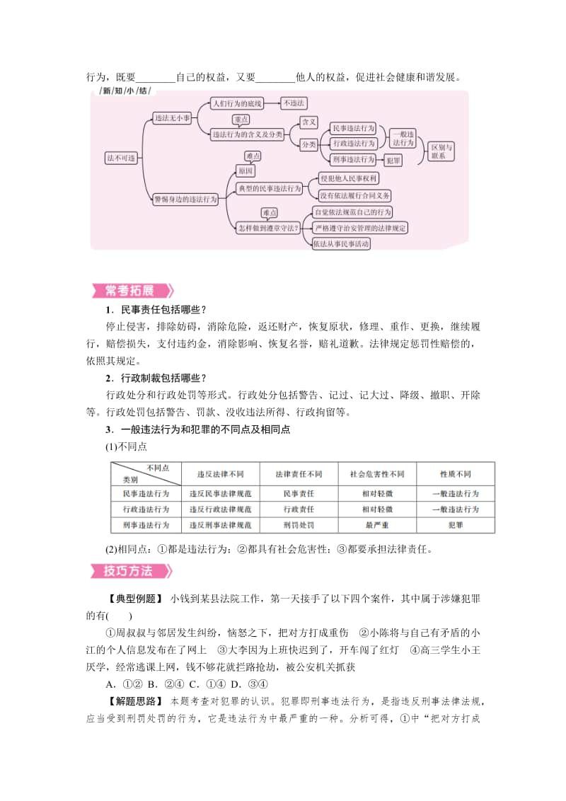 人教部编版八年级上册道德与法治第五课 第1课时 法不可违 知识梳理.docx_第2页