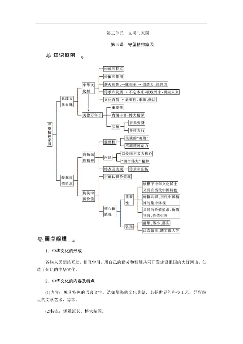 人教部编版九年级上册道德与法治第五课　守望精神家园 知识梳理.docx_第1页