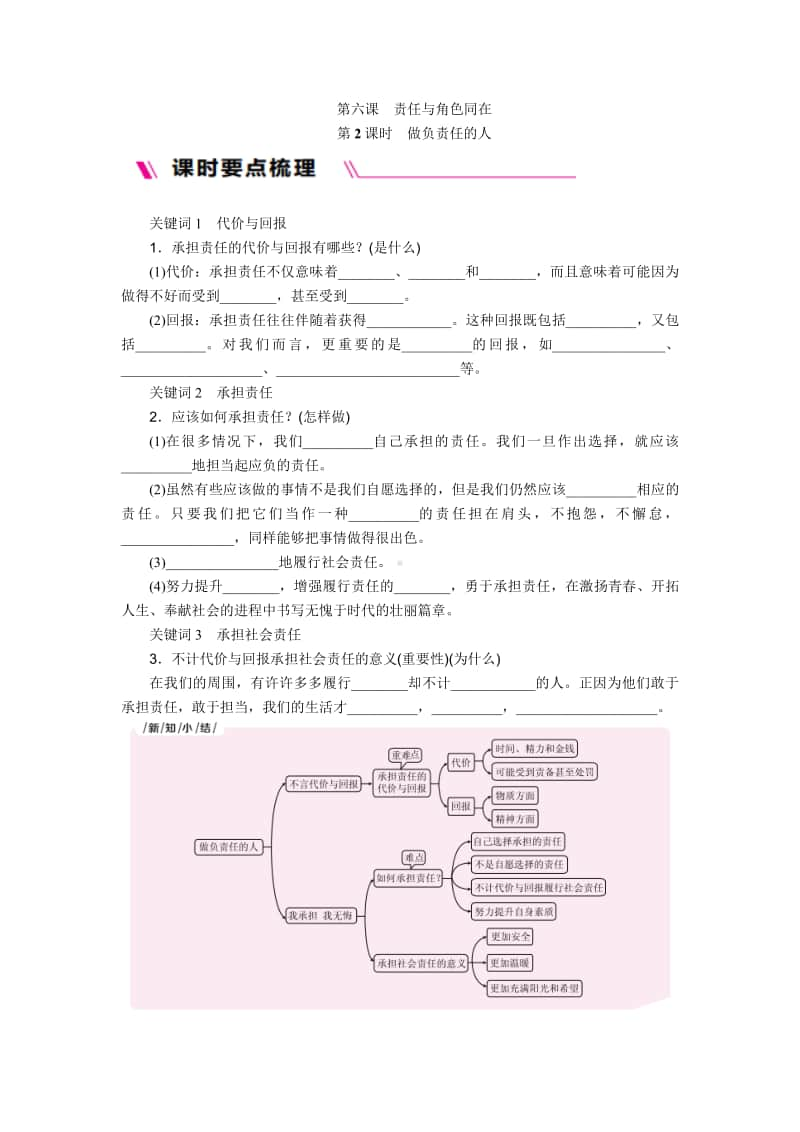 人教部编版八年级上册道德与法治第六课 第2课时 做负责的人 知识梳理.docx_第1页