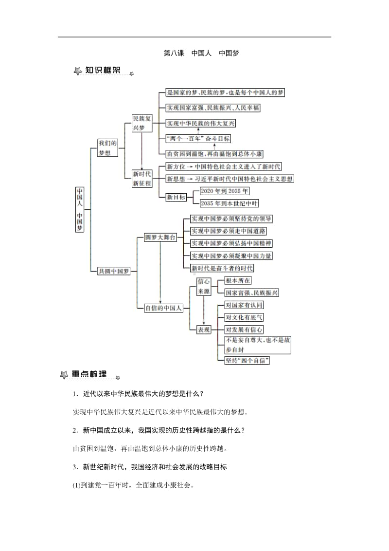 人教部编版九年级上册道德与法治第八课　中国人　中国梦 知识梳理.docx_第1页