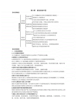 人教部编版九年级上册道德与法治第六课 建设美丽中国知识点总结.docx