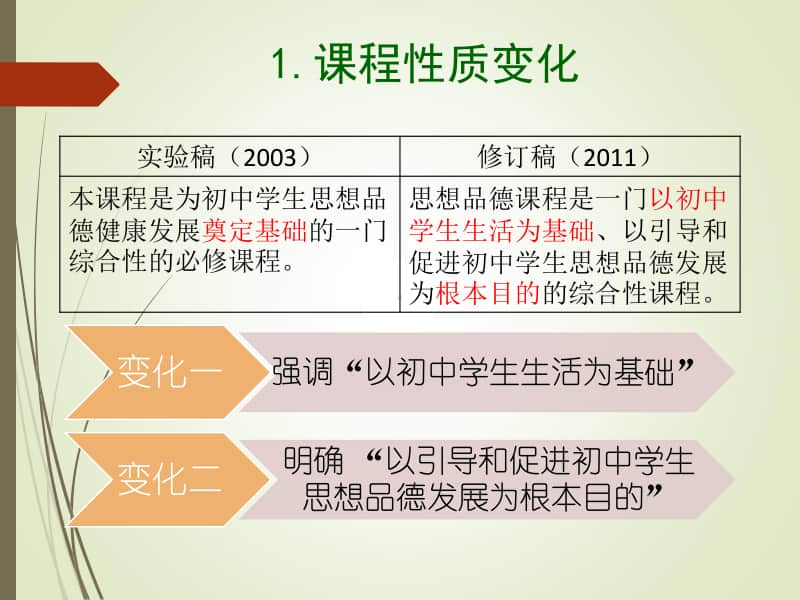 人教部编版八年级上册道德与法治教材解析ppt课件（含教案）.ppt_第3页