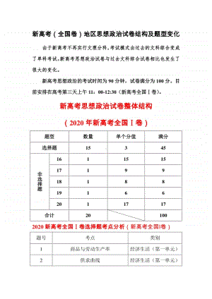 新高考（全国1卷）地区思想政治试卷结构及题型变化.docx