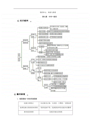 人教部编版九年级上册道德与法治第七课　中华一家亲 知识梳理.docx