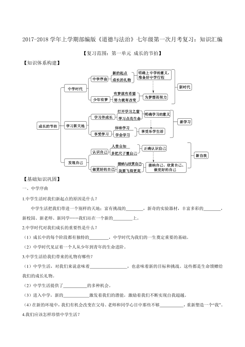 人教部编版七年级上册道德与法治第一次月考复习：知识点汇编（学生版）.doc_第1页