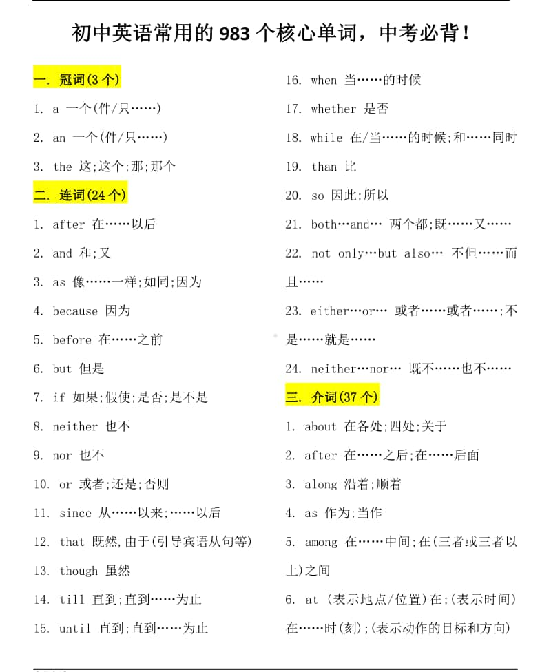 初中英语必背常用的983个核心单词.pdf_第1页