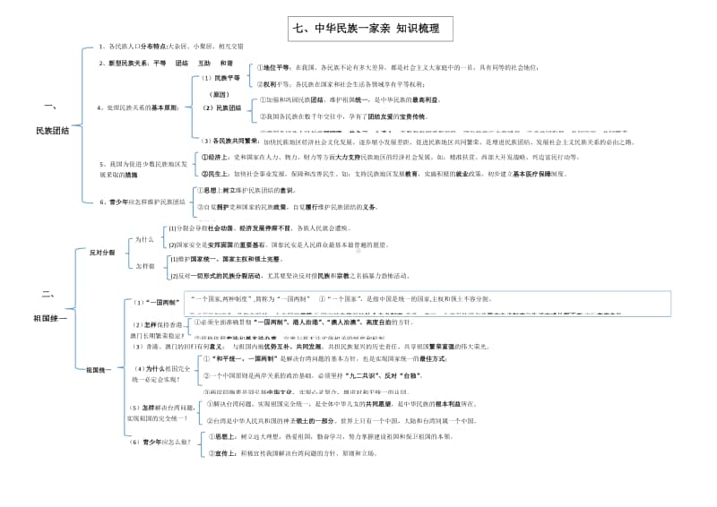 人教部编版九年级上册道德与法治第七课 中华一家亲 知识梳理.docx_第1页