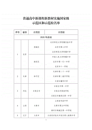 普通高中新课程新教材实施国家级示范区和示范校名单.doc