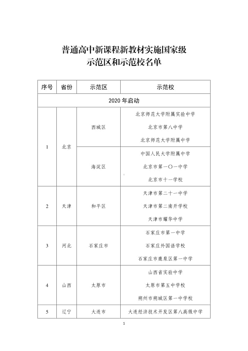 普通高中新课程新教材实施国家级示范区和示范校名单.doc_第1页