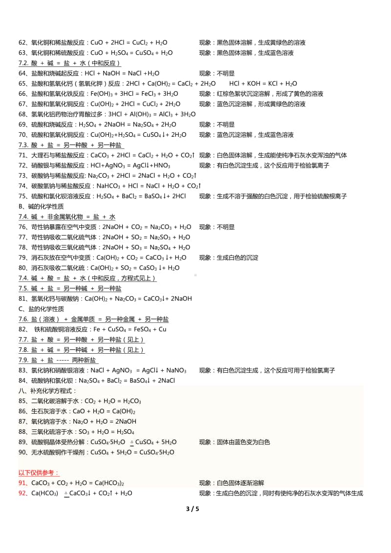 初中化学方程式大全(含部分反应现象).docx_第3页