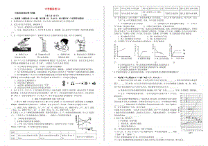 中考化学模拟卷54.doc