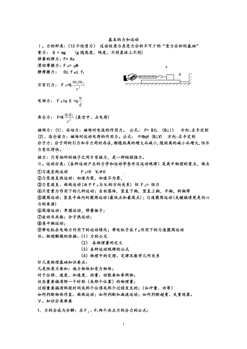 高考物理知识点汇编.doc_第1页