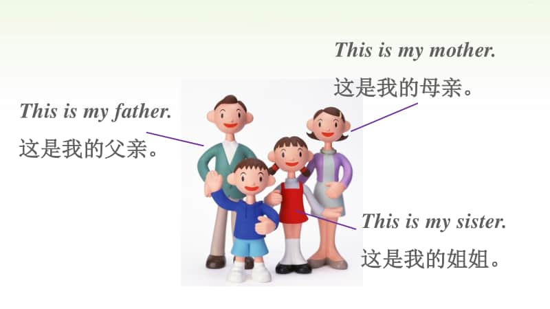 （精）外研版（三起）三年级上册英语Unit 1 This is my motherppt课件（含音频视频素材）.ppt_第3页