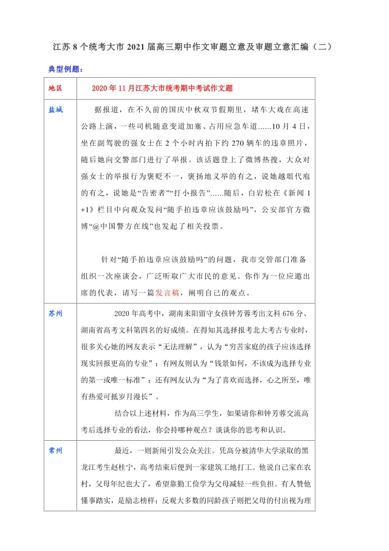 江苏8个统考大市2021届高三期中作文审题立意及审题立意汇编（二）.docx_第1页