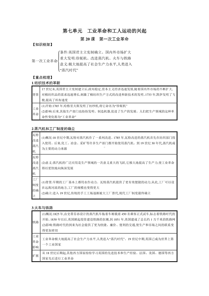 人教部编版九年级上册历史第20课 第一次工业革命 知识点总结.docx_第1页