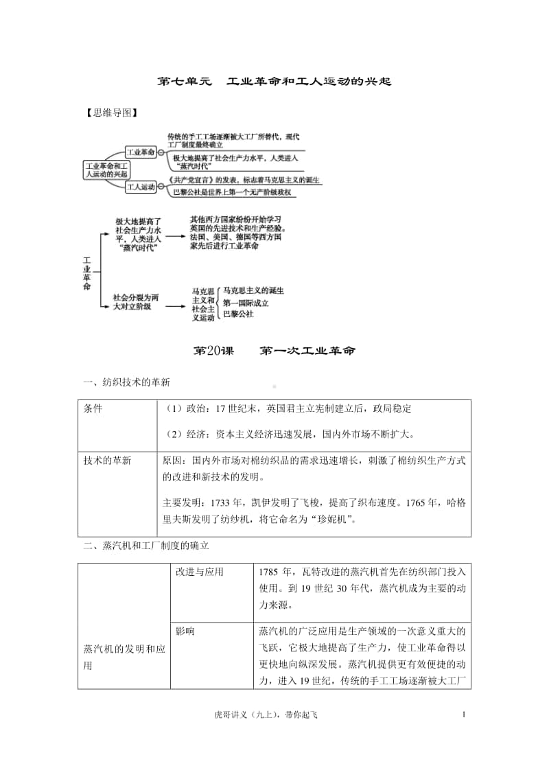 人教部编版九年级上册道德与法治第七单元工业革命和工人运动的兴起讲义.docx_第1页