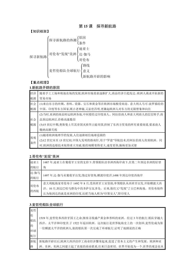 人教部编版九年级上册历史第15课 探寻新航路知识点总结.docx_第1页