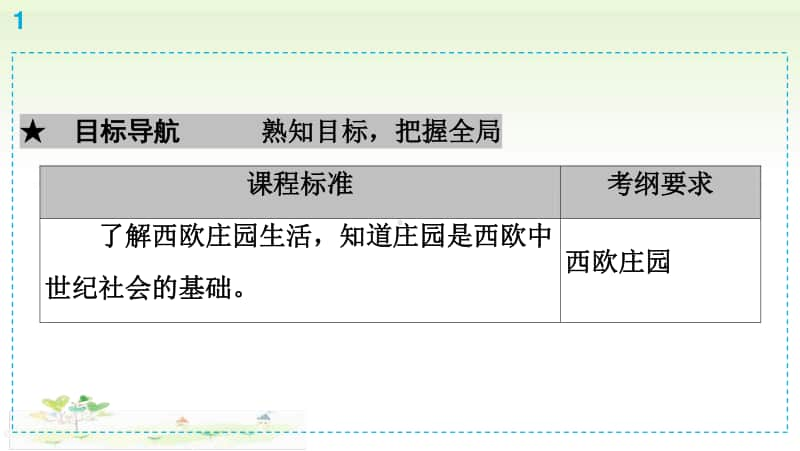 人教部编版九年级上册道德与法治第3单元第8课　西欧庄园ppt课件.ppt_第2页