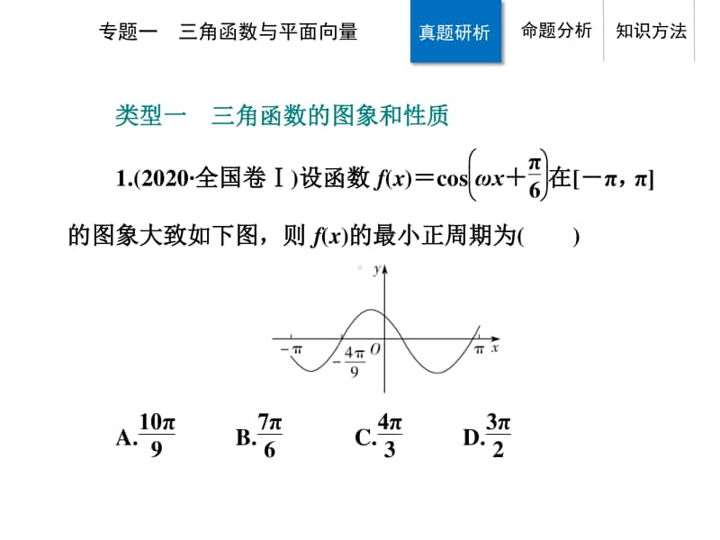 2021年高考数学二轮专题复习课件：专题一 三角函数与平面向量 .ppt_第2页