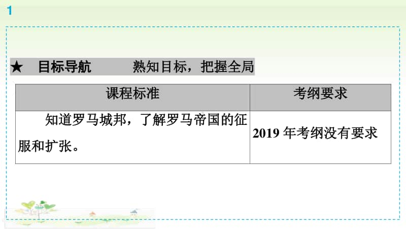 人教部编版九年级上册道德与法治第2单元第5课　罗马城邦和罗马帝国ppt课件.ppt_第2页