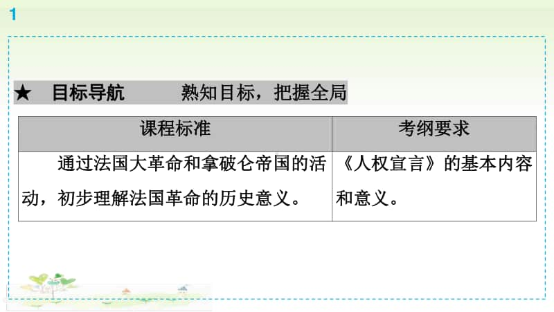 人教部编版九年级上册道德与法治第6单元第19课　法国大革命和拿破仑帝国ppt课件.ppt_第2页