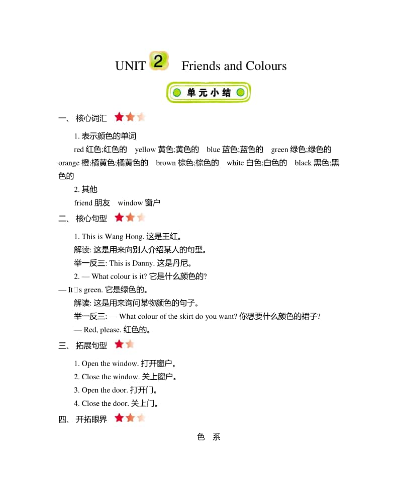 冀教版（三起）三年级上册英语 Unit 2 Friends and Colours 知识清单.docx_第1页