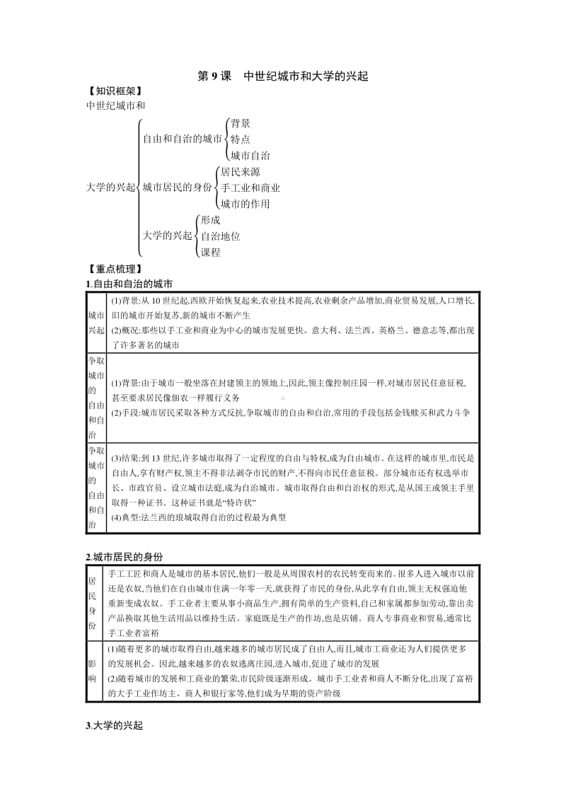 人教部编版九年级上册历史第9课 中世纪城市和大学的兴起知识点总结.docx_第1页