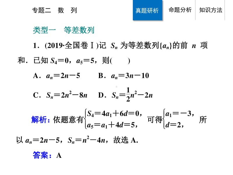 2021年高考数学二轮专题复习课件：专题二 数列 .ppt_第2页