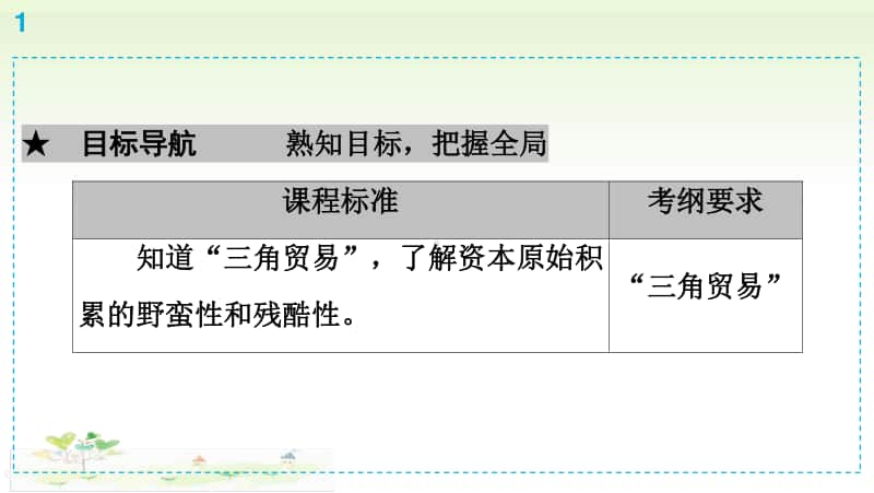 人教部编版九年级上册道德与法治第5单元第16课　早期殖民掠夺ppt课件.ppt_第2页