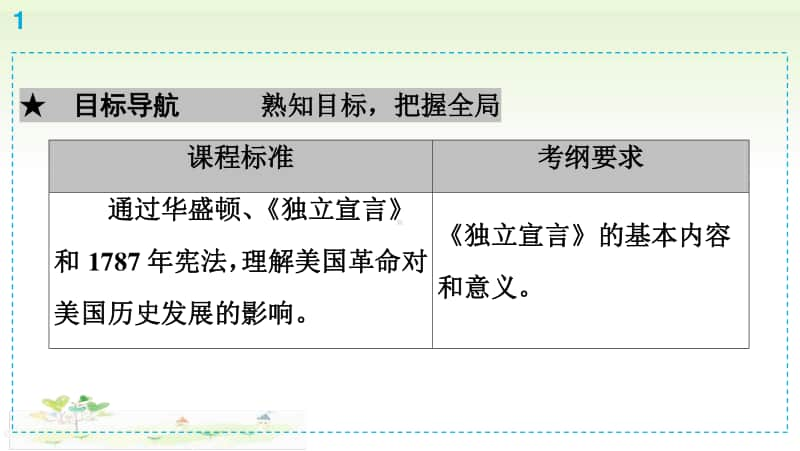 人教部编版九年级上册道德与法治第6单元第18课　美国的独立ppt课件.ppt_第2页