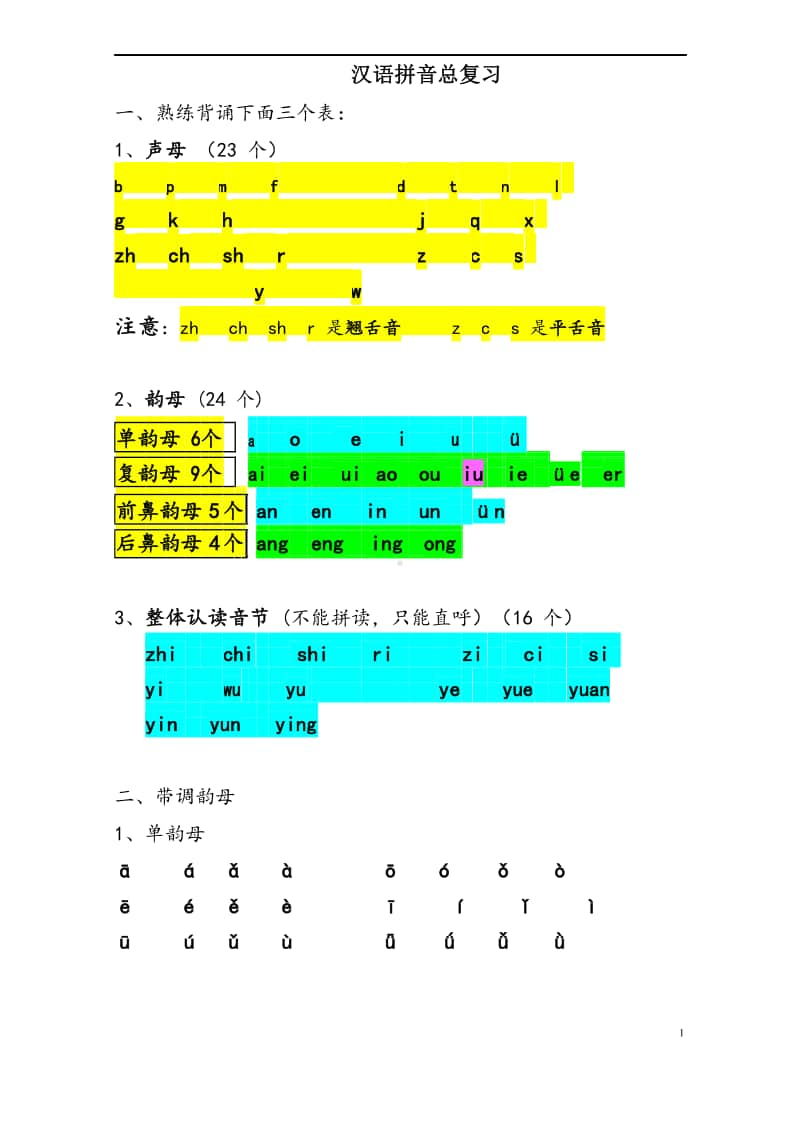 部编版小学语文一年级上册知识汇总.docx_第1页