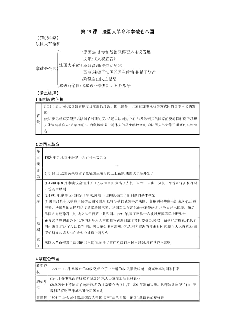 人教部编版九年级上册历史第19课 法国大革命和拿破仑帝国 知识点总结.docx_第1页