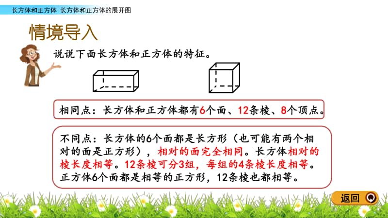 北京版五年级下册数学1.3 长方体、正方体的展开图ppt课件.pptx_第2页