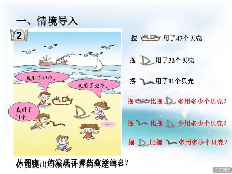 （精）青岛版（六三制）一年级下册数学两位数减两位数ppt课件（含教案）.ppt_第2页