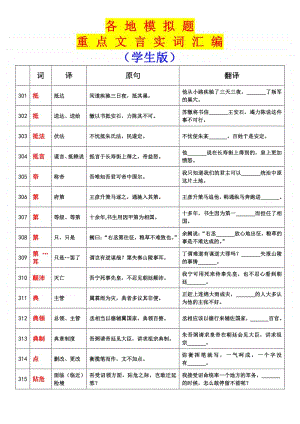 高中语文 2100个文言实词汇编.doc