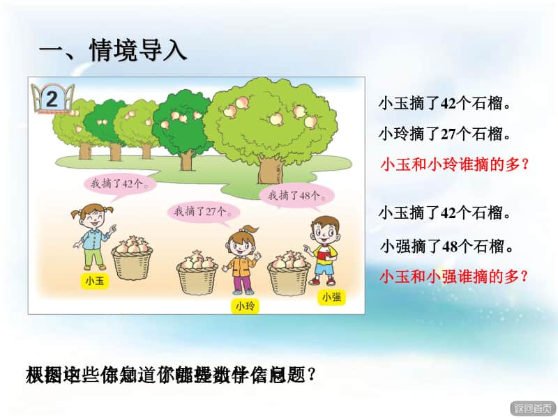 （精）青岛版（六三制）一年级下册数学100以内数的大小比较ppt课件（教案）.ppt_第2页