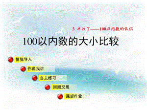 （精）青岛版（六三制）一年级下册数学100以内数的大小比较ppt课件（教案）.ppt