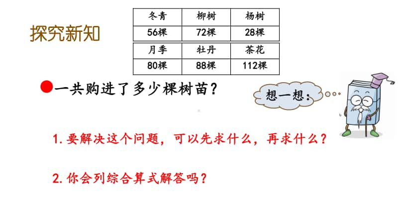 青岛版（六三制）四年级下册数学-3.1 加法结合律、交换律 ppt课件.pptx_第3页