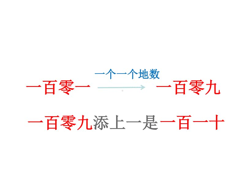 北京版二年级下册数学4.1数数ppt课件.ppt_第3页