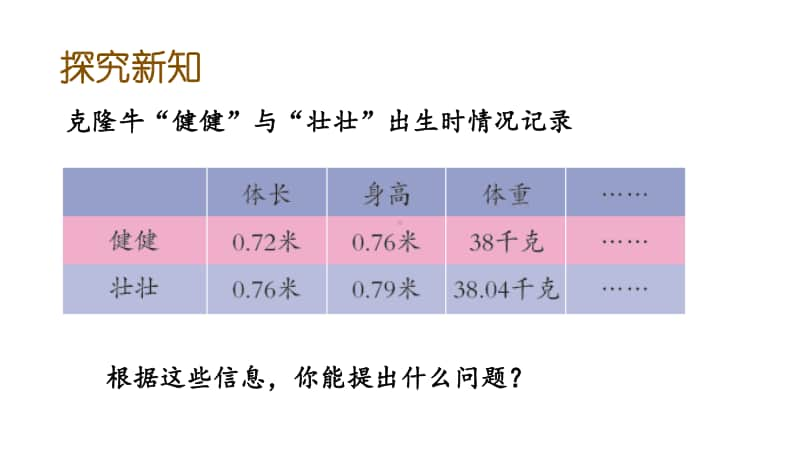 青岛版（六三制）四年级下册数学-7.1 小数加减法 ppt课件.pptx_第3页